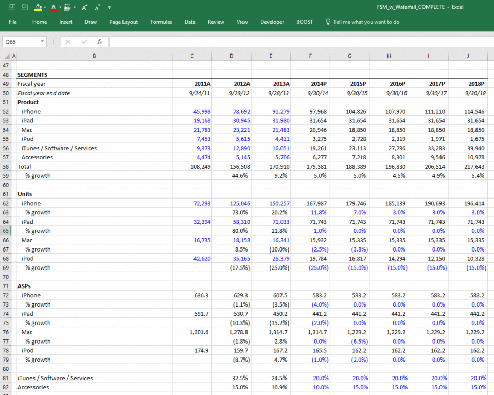 Sample Project Income Statement