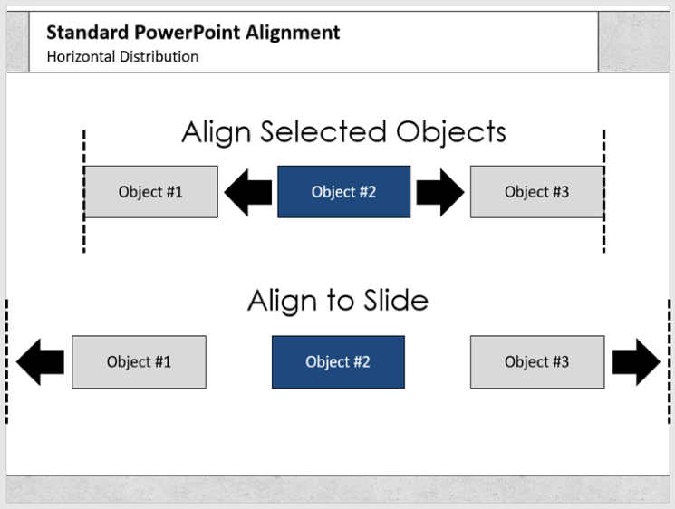 5 Keys You’ll Need to Master to Become a PowerPoint Guru: image 23