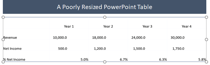 5 Keys You’ll Need to Master to Become a PowerPoint Guru: image 38