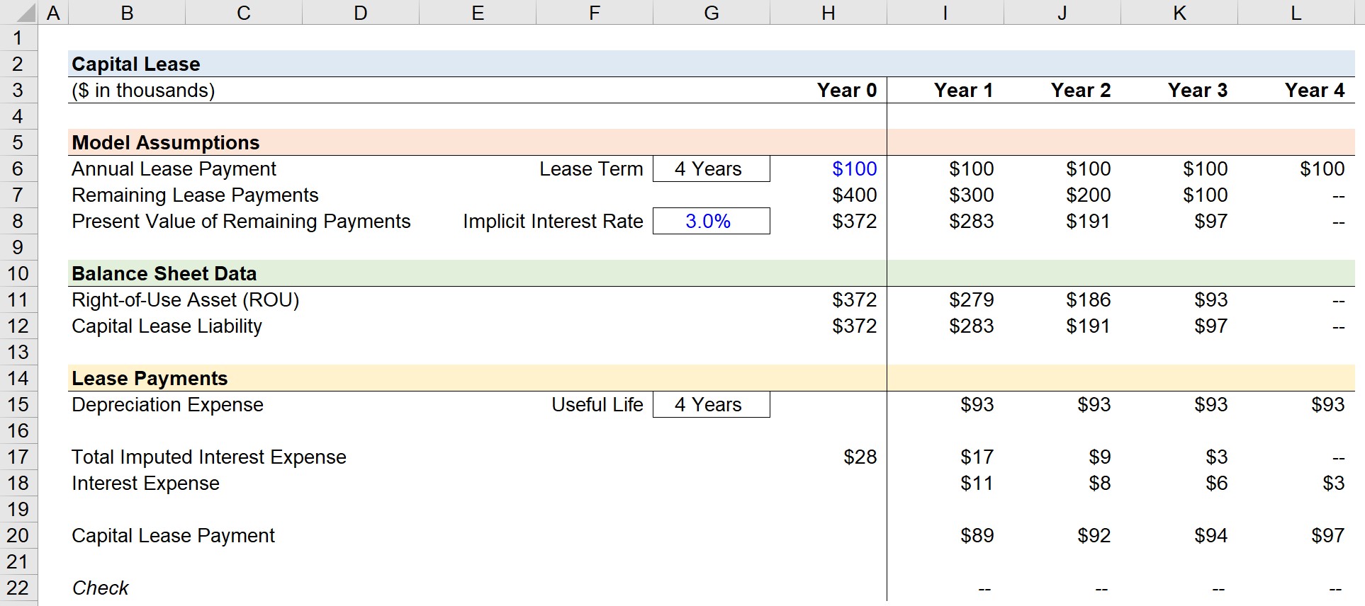 Capital Lease Accounting Model Calculator