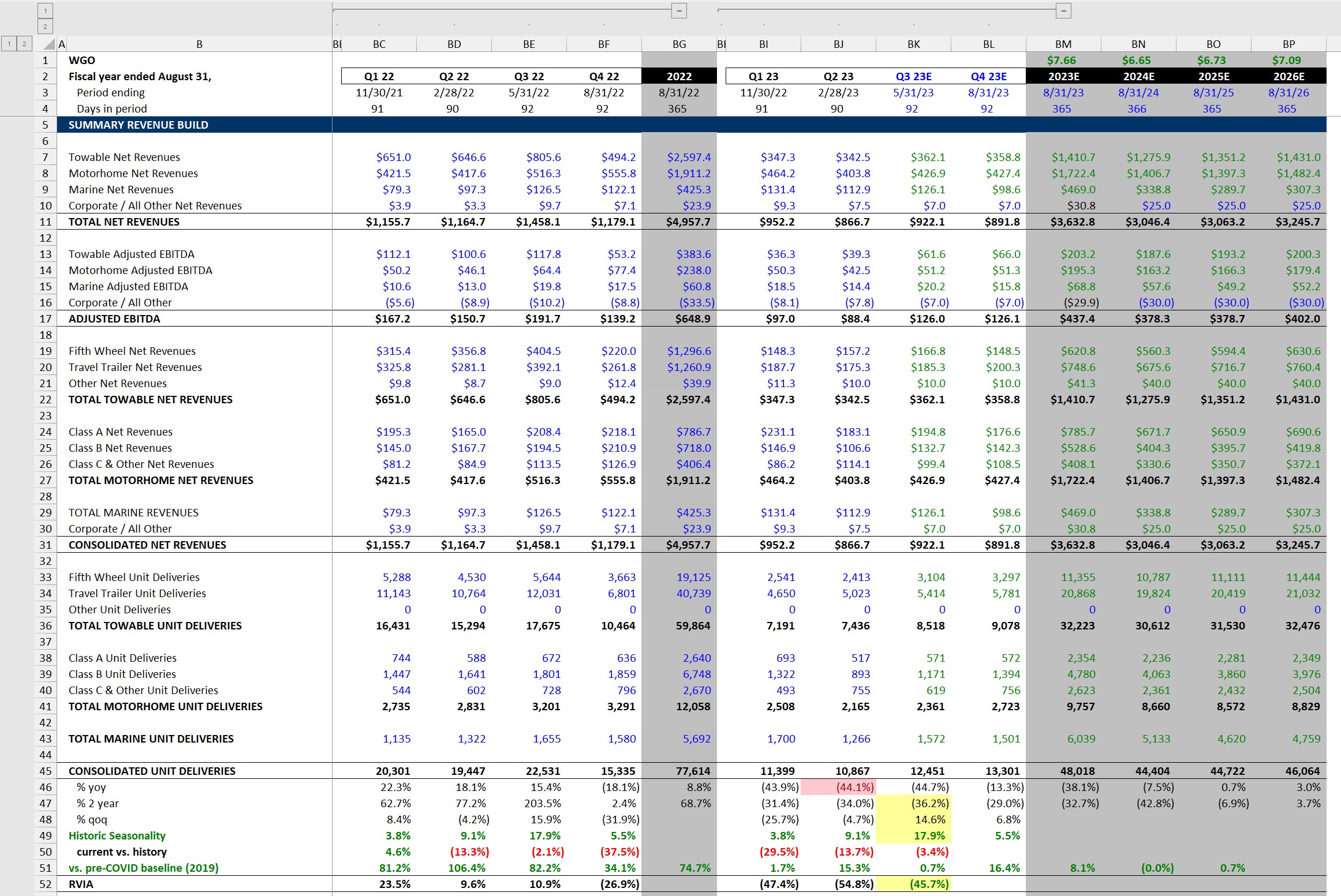 WGO Case Study – Hedge Fund Training Course
